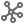 Marketing attribution